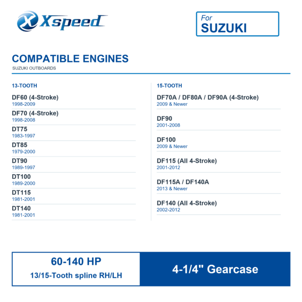 ICSDR-135F15OL-SUZ-2 Suzuki 13 1/4x15 Stainless Steel Propeller Replacement with Hub Kit 4 Blade 15 Tooth RH 60-140HP Outboard Propeller