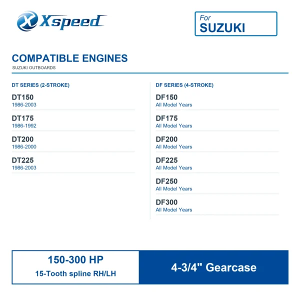 ICSER-150-15ON-SUZ-2 Suzuki 15 1/4x20 Stainless Steel Propeller Replacement with Hub Kit 4 Blade 15 Tooth RH 150-300HP Outboard Propeller