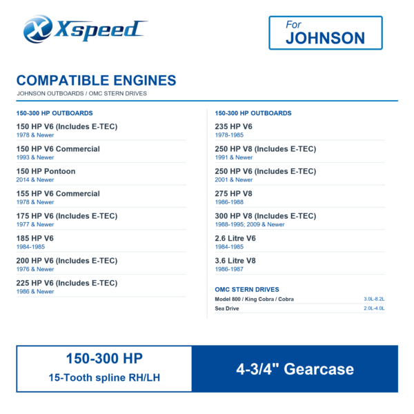 Johnson Evinrude 14.6x19 Stainless Steel Propeller Replacement 4 Blade 15 Tooth RH 4-3/4" Gearcase 150-300HP Outboard Propeller