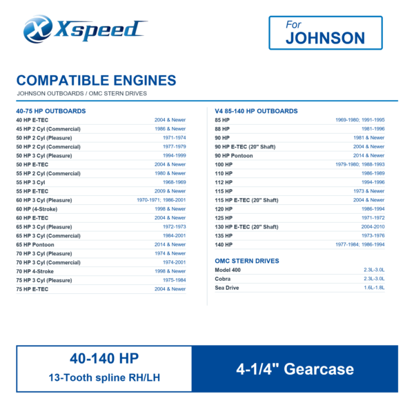 ICSDR-140-11OL-JOH-2 Johnson Evinrude 13x17 Stainless Steel Propeller Replacement with Hub Kit 4 Blade 13 Tooth LH 40-140HP Outboard Propeller