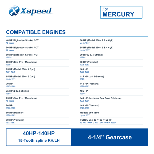 Mercury stainless steel propeller interchangeable hub kit
