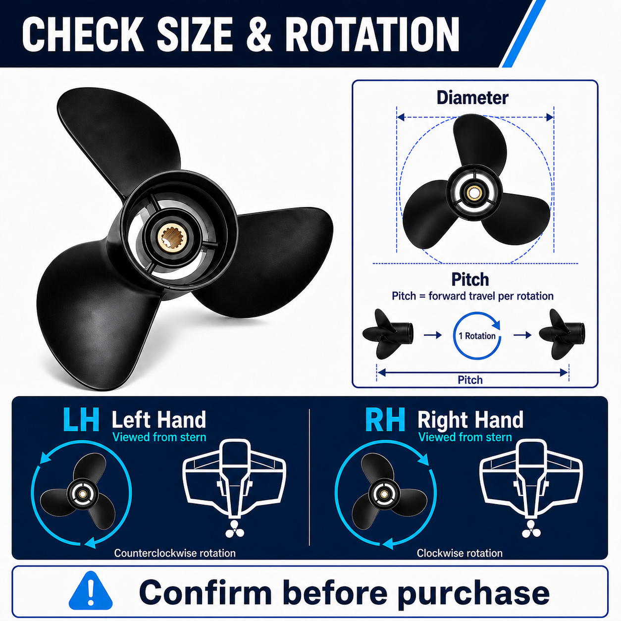 Xspeed Yamaha 150-300HP stainless steel propeller - Package Includes & Installation