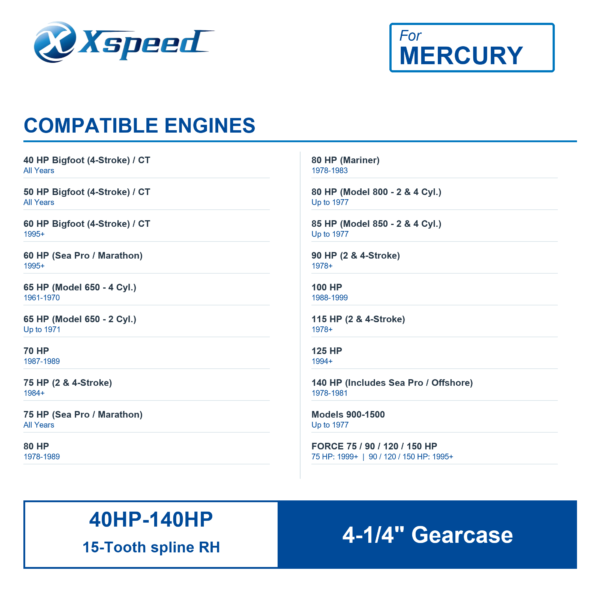 Mercury 13x15 Aluminum Interchangeable Hub Series Propeller 4 Blade 15 Tooth RH 40-140HP