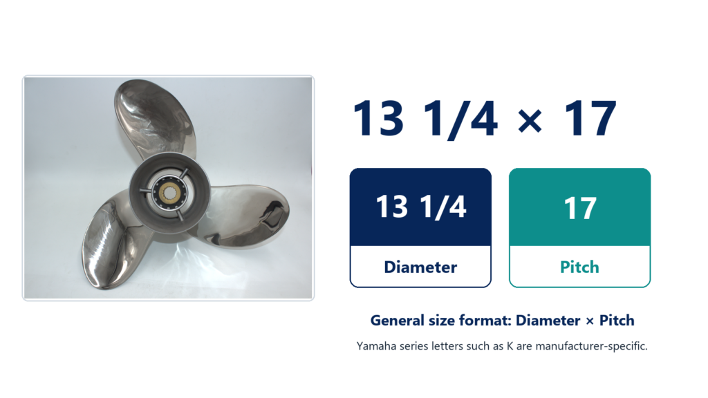 How to Read Propeller Size and Markings