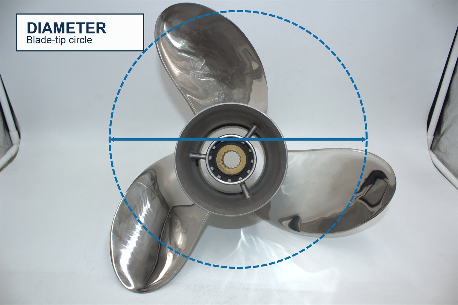 Propeller Diameter vs Pitch: What’s the Difference and Which One Should You Change?